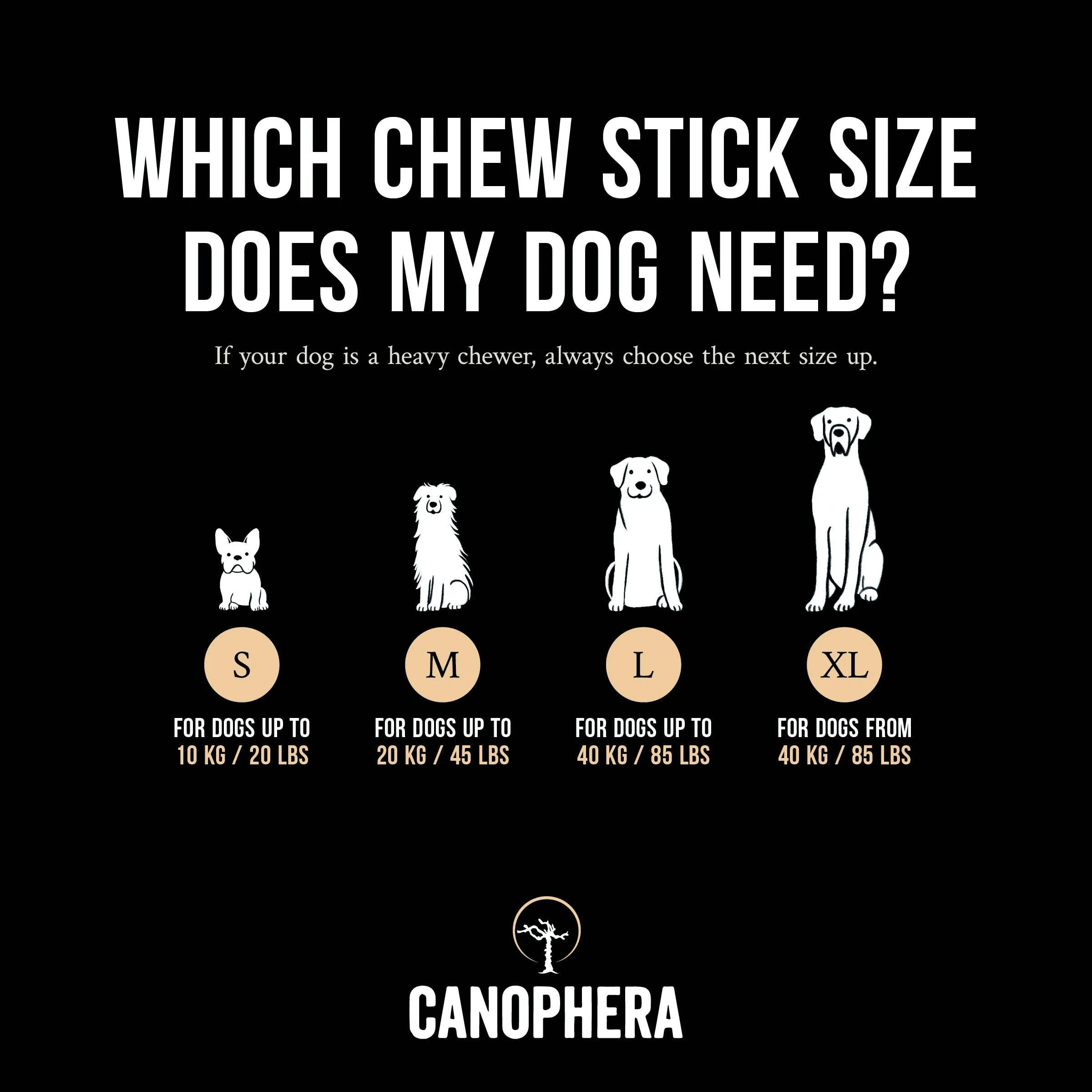 Canophera LLC Coffee Wood and Coconut Dog Rope