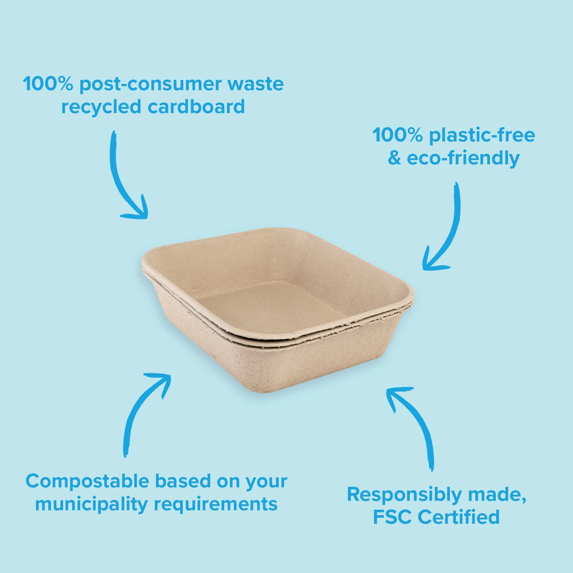 Kitty Sift - Eco-Friendly Litter Box Kit (Pack of 6)