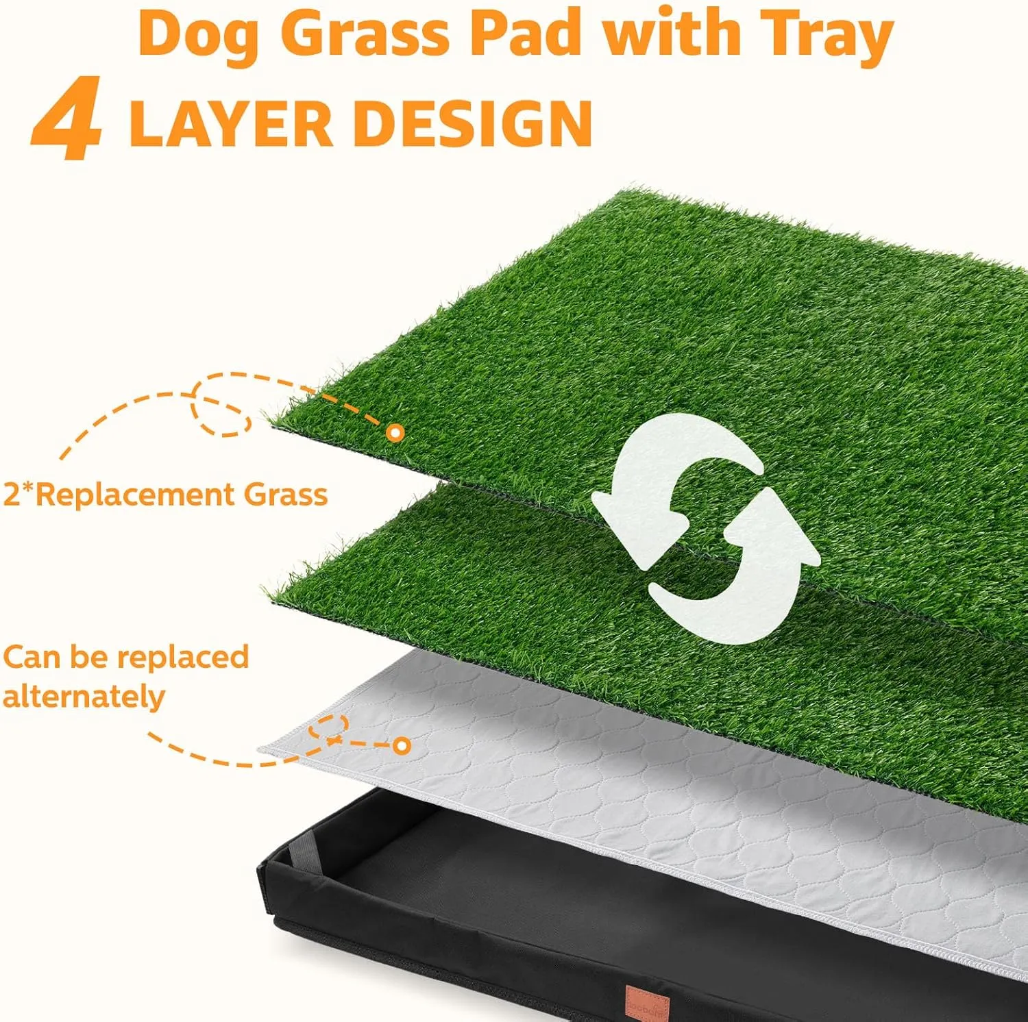 LOOBANI Dog Litter Box, Grass Pads for Dog, Dog Turf Potty Outdoor Indoor, Puppy Pee Grass with Lightweight Oxford Cloth Tray for Potty Training, 21.6 * 33.4 in